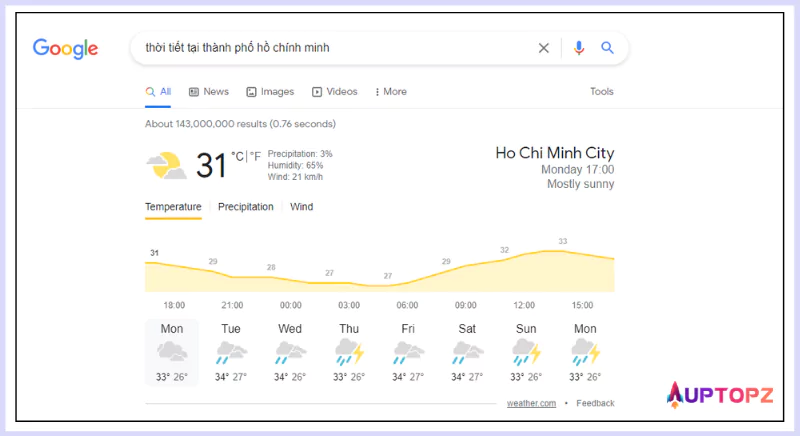 Minh họa kết quả Onebox Google hiển thị cho truy vấn "thời tiết tại thành phố Hồ Chí Minh".