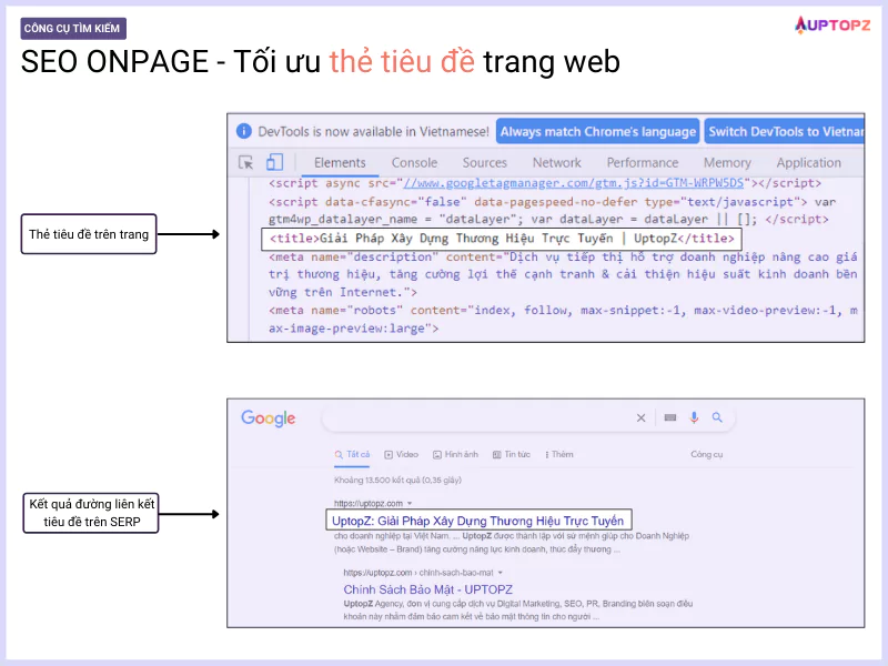 Minh họa SEO Onpage tối ưu thẻ tiêu đề trang web https://uptopz.com/ và kết quả đường liên kết tiêu đề trên SERP Google.