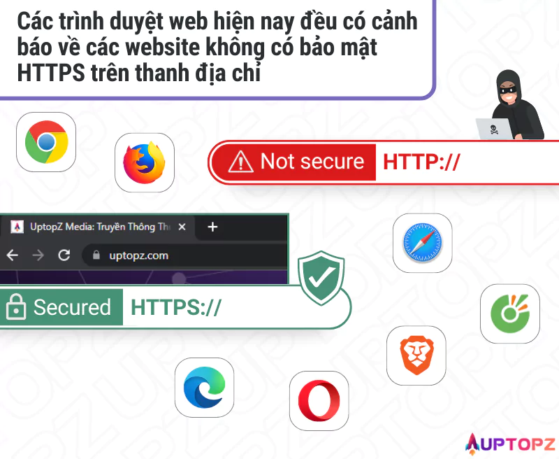 Các trình duyệt web cảnh báo không bảo mật https