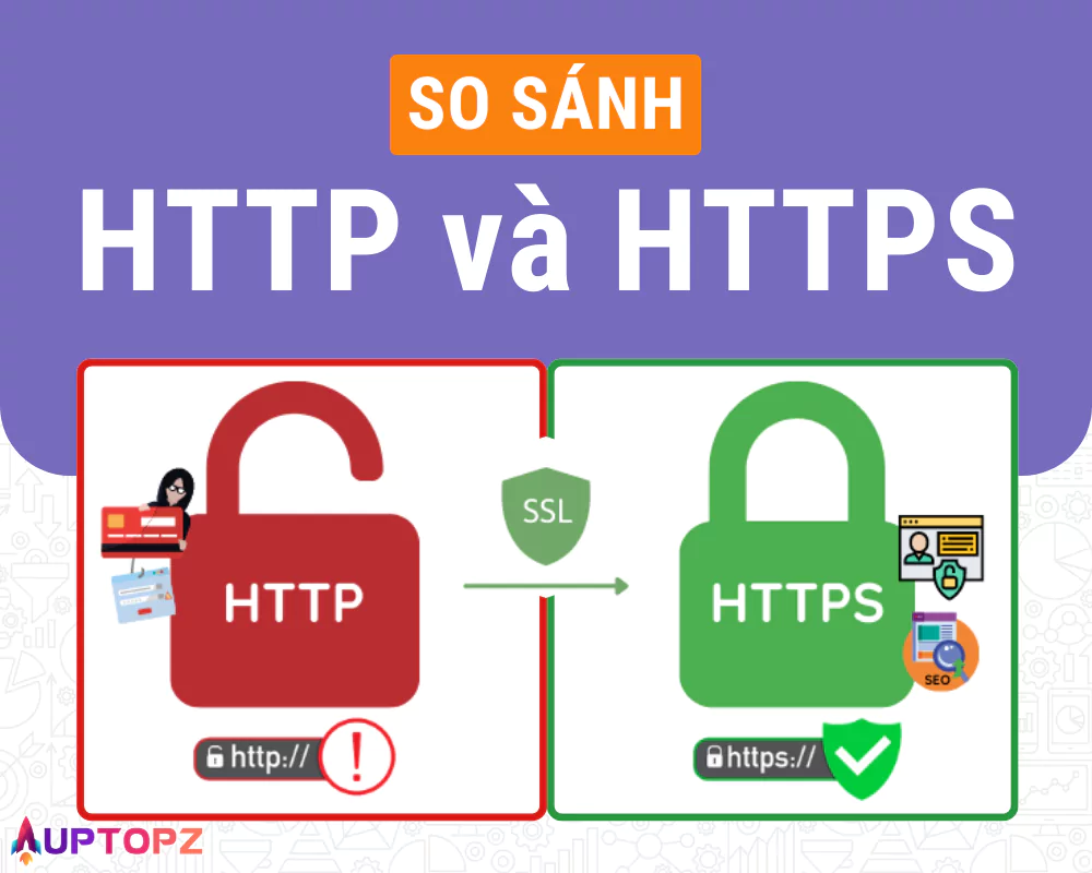 HTTP và HTTPs