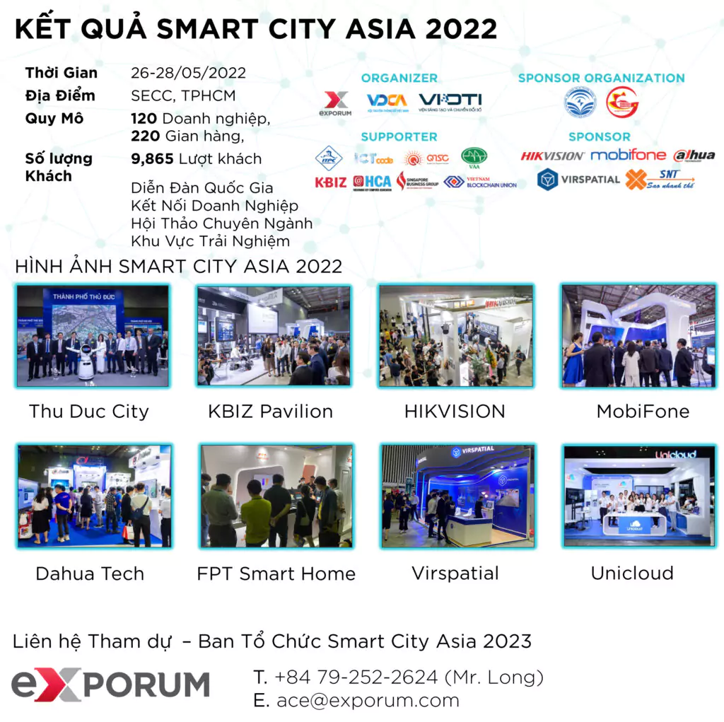 Báo cáo kết quả sự kiện Smart City Asia 2022a