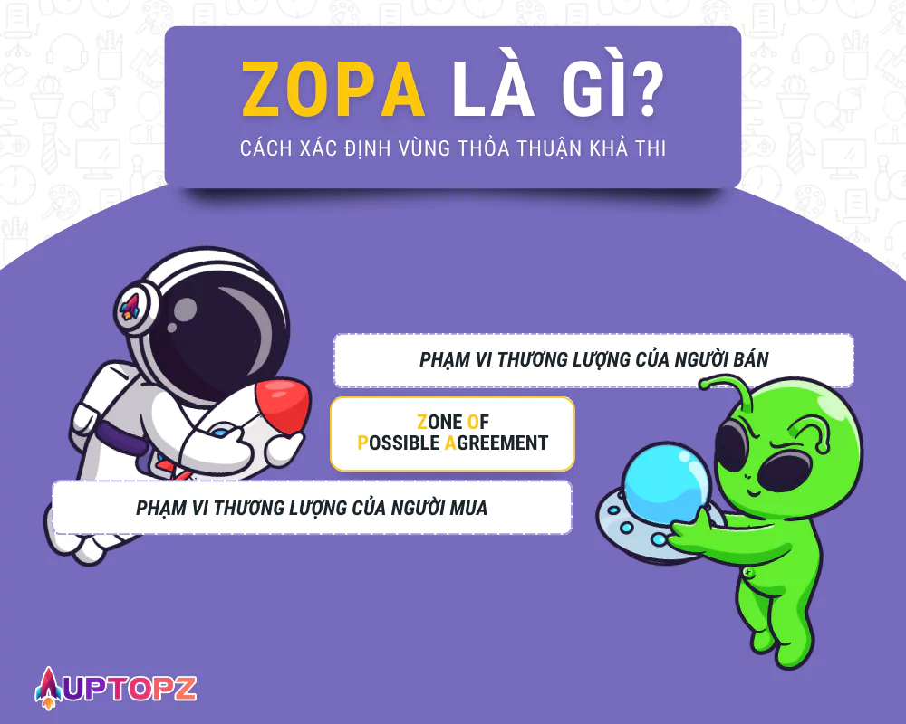 Zopa là gì